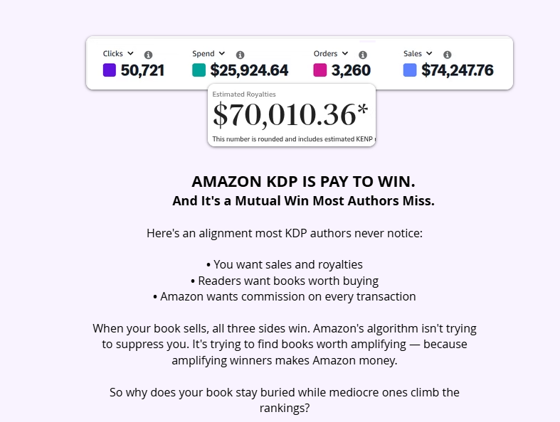 Uploaded KDP clicks, orders, sales and royalties summary
