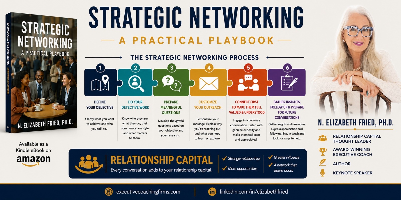 Strategic Networking: A Practical Playbook discussion event banner